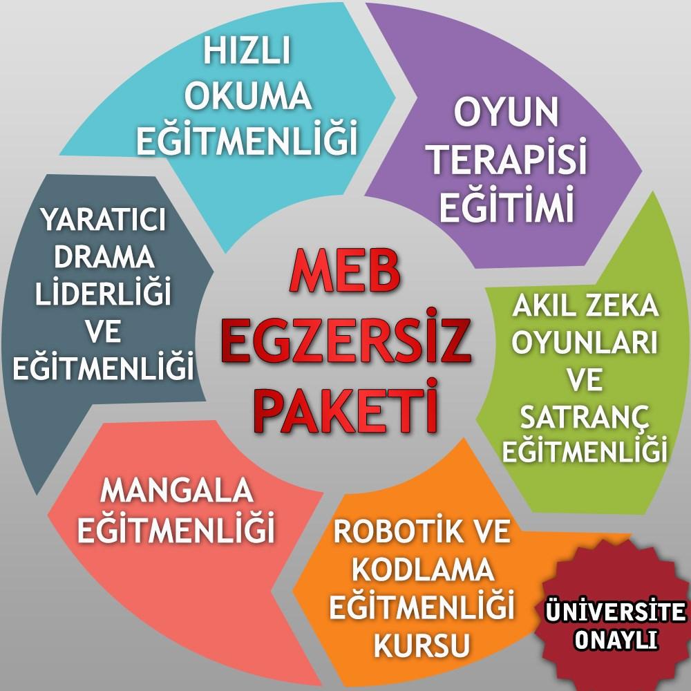 MEB KAPSAMLI EGZERSİZ PAKETİ